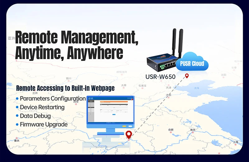 PUSR Serial RS485/RS232 to Ethernet/WiFi 2.4G&5.8G Dual Band WiFi 5Gigabit Port CAN Protocol Converter Modbus RTU to TCP W650