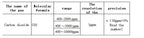 MH-Z19E Winsen CO2 Sensor NDIR CO2 Module High Sensitivity, Low Power Consumption UART, PWM Output Infrared Gas Sensor