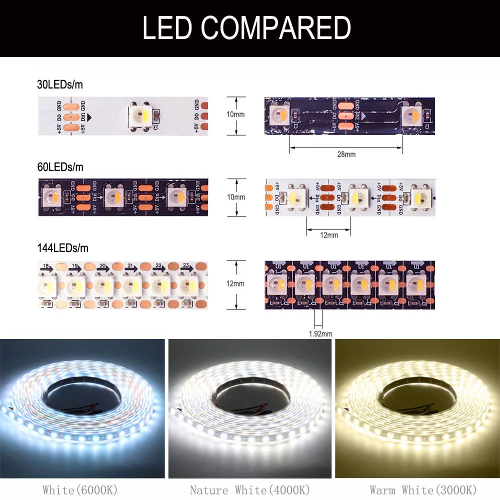 SK6812 RGBW (Similar WS2812B) Led Strip Light 4 in 1 30/60/144Leds/Pixels/m Individual Addressable Led Tape IP30/IP65/IP67 DC5V