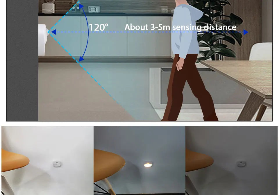 Auto ON/OFF LED Smart Night Lamp Under Cabinet Light PIR Motion Sensor Kitchen Bedroom Light for Night Cupboard Closet Stairs
