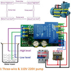 30A High Power 12V Water Level Automatic Controller Liquid Sensor Switch Solenoid valve Motor Pump automatic control Relay Board