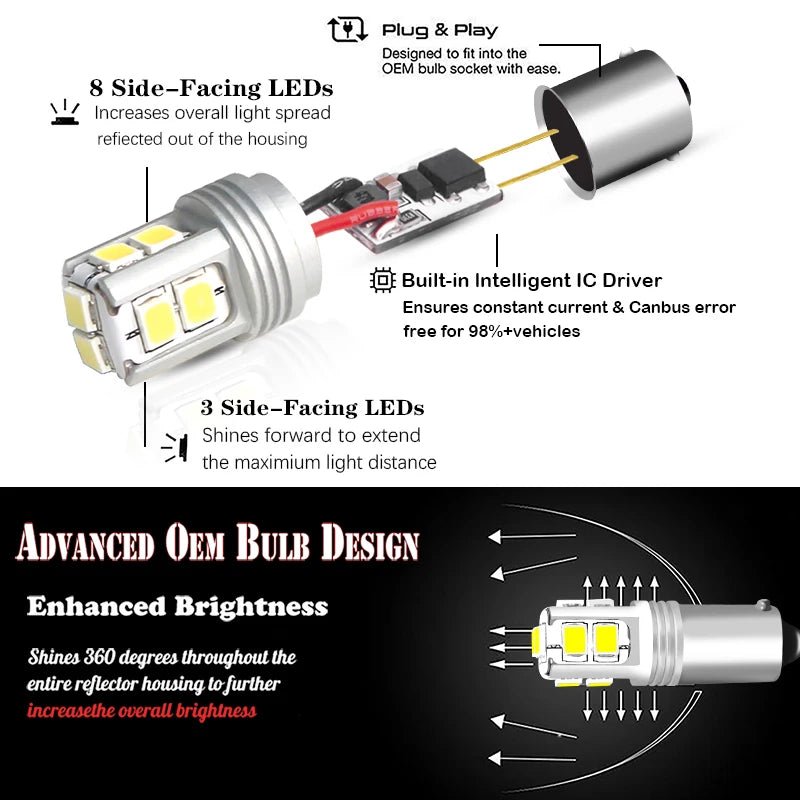 iJDM Canbus Car Lights BA9S BAX9S BAY9S LED For car Reverse Lights or Parking Lights,H21W H6W T4W License Plate Lights 12V-24V