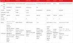 NEW Quectel EC25-J EC25JFA-512-STD LTE Cat4 Modem Japan LCC GPS BDS GLONASS GALILEO QZSS GNSS Receiver DOCOMO Softband KDDI
