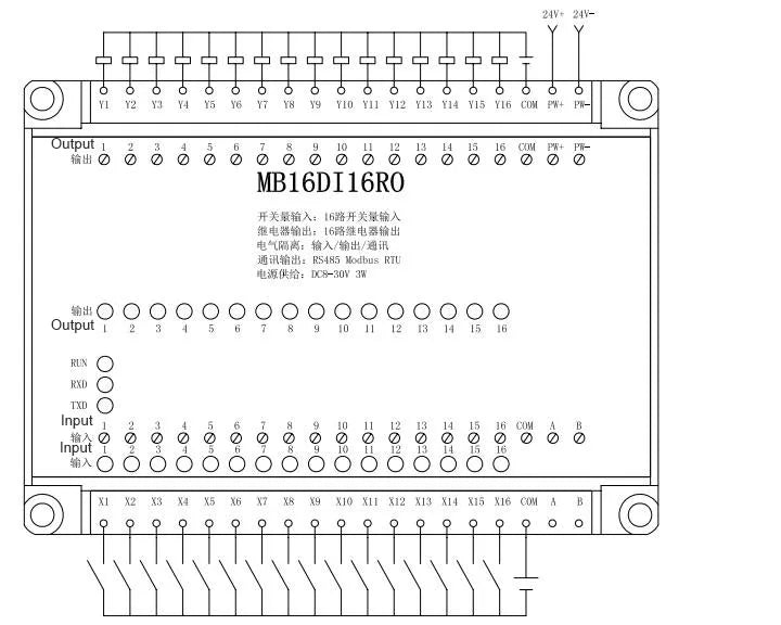 16DI/16RO 16-channel Digital Isolated Input and 16-channel Relay Isolated Output RS485 MODBUS Module with Network Disconnection