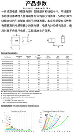 10pc SMD Molding Power Inductors 0420 0520 0630 0650 1040 1UH 2.2 3.3 4.7 6.8 UH 10UH 15UH 22UH 33UH 47UH 68UH 100UH 1R0 6R8 101