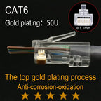 Xintylink RJ45 Connector CAT6 50U/6U Ethernet Cable RG45 Plug CAT5E UTP 8P8C RJ45 CAT6 Network Modular LAN Jack CAT5 Keystone