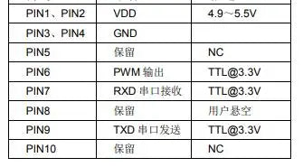 ZH07 ZH06 ZH06-I/II/III/VI PM2.5 Laser Dust Gas Sensor Module High Precision Air Quality Detection Serial Port PWM GP2Y1014AUVF