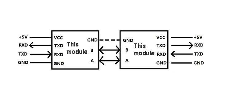 Microcontroller TTL to RS485 Module 485 to Serial UART Level Conversion