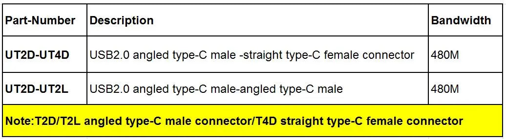 USB 2.0 Type C Ribbon Flat Cable Shielded Extension FPC Cable USB 2.0 USB-C 90 Degree Up/Down Angled Connectors 5CM-3M For TV PC