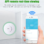 Tuya CO2 Carbon Dioxide Sensor CO2 Detector NDIR High-Precision Measurement Exceeds Standard Alarm Smart Home Linkage Tuya Senso