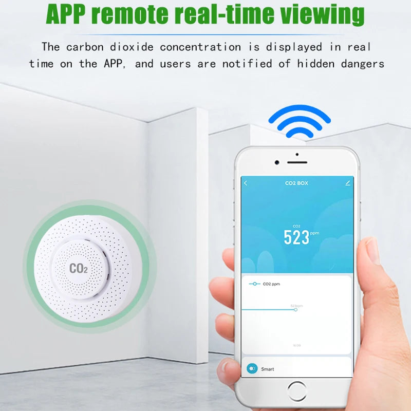 Tuya CO2 Carbon Dioxide Sensor CO2 Detector NDIR High-Precision Measurement Exceeds Standard Alarm Smart Home Linkage Tuya Senso