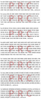 Full test For LENOVO Thinkpad YOGA 370 Laptop Motherboard LA-E291P i3 i5 i7 7th Gen 01HY288 01HY173 10M88818 Notebook Mainboard