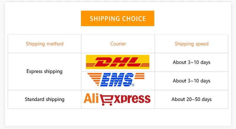 1000Mbps Ethernet 1x4 Splitter Gigabit RJ45 Cat6 LAN Internet 1 in 4 out Extension Coupler for PC Laptop Router Digital TV Box