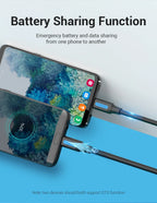 Vention Type C to Micro USB Cable Fast Charging Type-C Adapter for Samsung Huawei Xiaomi MacBook Pro OTG Mobile Phone Micro USB
