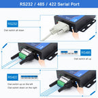 USR-N510 RS232/RS485/RS422 Single Serial to Ethernet Converter Watchdog