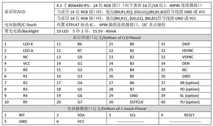 IPS 4.3 inch 40PIN HD TFT LCD Capacitive Screen (Touch/No Touch) 24Bit TTL-RGB Interface GT1151Q 6P I2C Interface 800*480