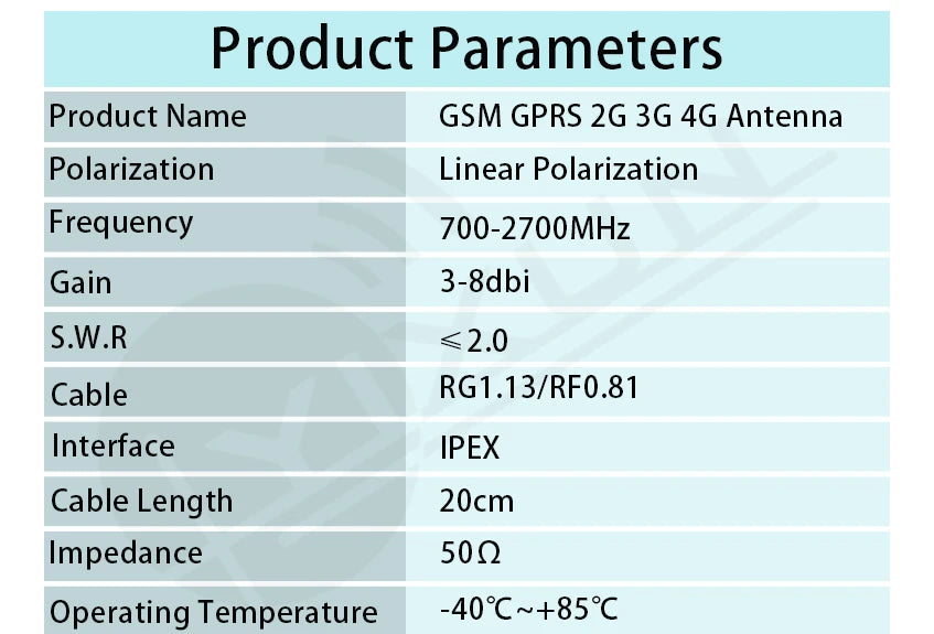Internal LTE 4G 3G GSM 2G NB-IOT Antenna IPX PCB/FPC Flexible Soft Board Internal 700-2700MHz 8dBi High Gain RG1.13 20cm