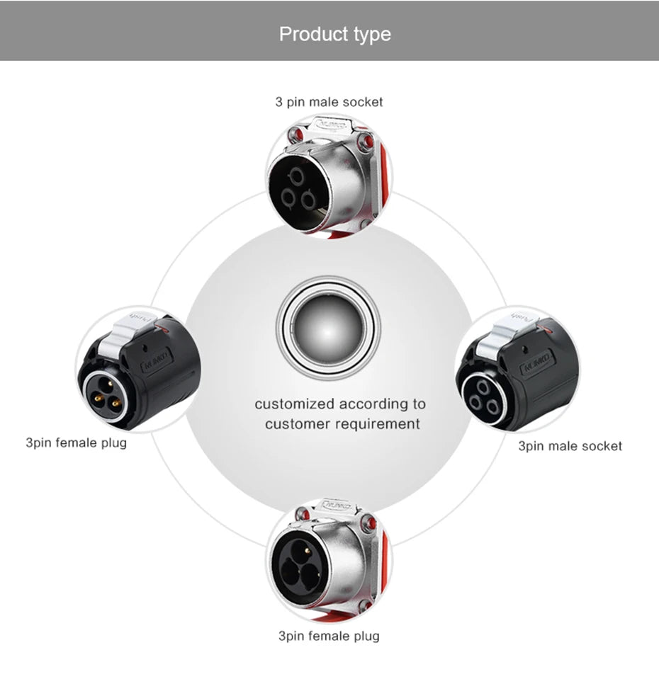 Cnlinko LP24 3 4Pin M24 Aviation Waterproof Power Connector Plug Socket for Radio Audio Visual Video Medical LED UAV Industry