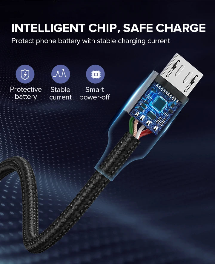 UGREEN Micro USB Cable Fast Quick Charger Cable USB to Micro USB 2.0 Android Charging Cord for Samsung Galaxy S7 S6 Note Wire