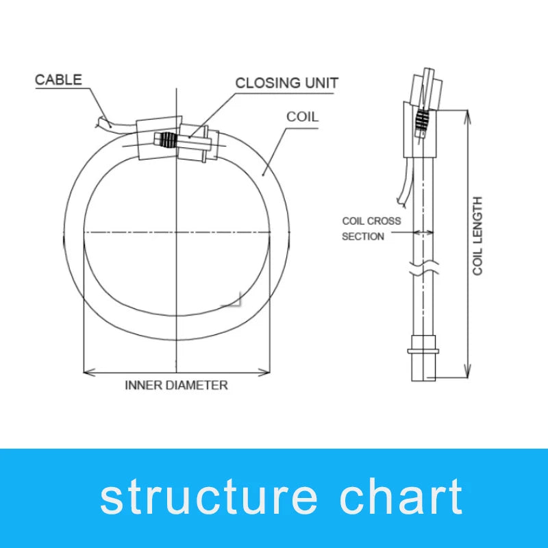 Rogowski Sensor FRC510 with BNC 1000A/100mV 50Hz Flexible current transformer Rope CT for Digitalize power and industrial grid
