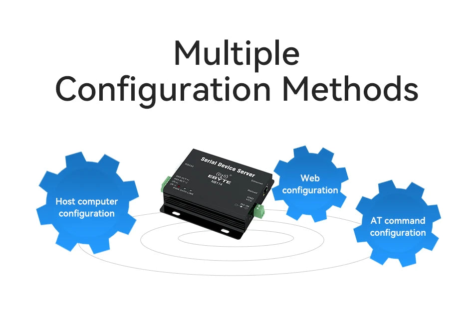 UART to Ethernet Serial Server RS485 RS422 RS232 RJ45 MQTT HTTP TCP RTU UDP PLC Cojxu NB114 Long Distance Modbus Gateway Modem