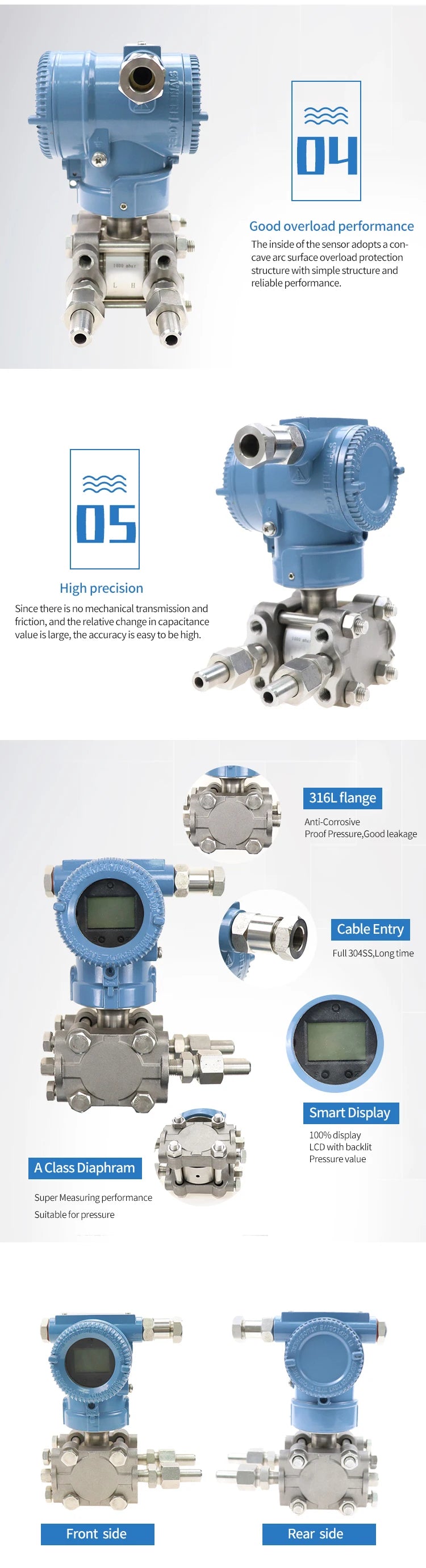 3051 Differential Pressure Sensor Transmitter 4-20mA With Hart PTFE Diaphragm Flange 1.6bar 24vdc