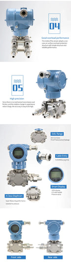 3051 Differential Pressure Sensor Transmitter 4-20mA With Hart PTFE Diaphragm Flange 1.6bar 24vdc