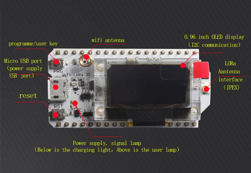 2PCS Heltec LoRa32 V3 433MHZ/868MHz Development Board SX1276/SX1278 OLED WIFI Lora Kit for Arduino
