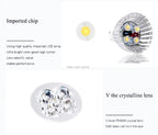 1X 10X GU 10 Led Spotlight GU10 LED Lamp 9W 12W 15W 220V Red Green Blue Yellow Lampada MR16 12V Bulb Light Spot Candle Luz