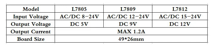 LM7805 LM7809 LM7812 DC/AC 5V 9V 12V Three Terminal Voltage Regulator Power Supply Module Output Max 1.2A