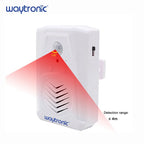 MP3 Downloadable Wireless PIR Motion Sensor Activated Player Infrared Doorbell Shop Store Welcome Voice Reminder with USB Cable