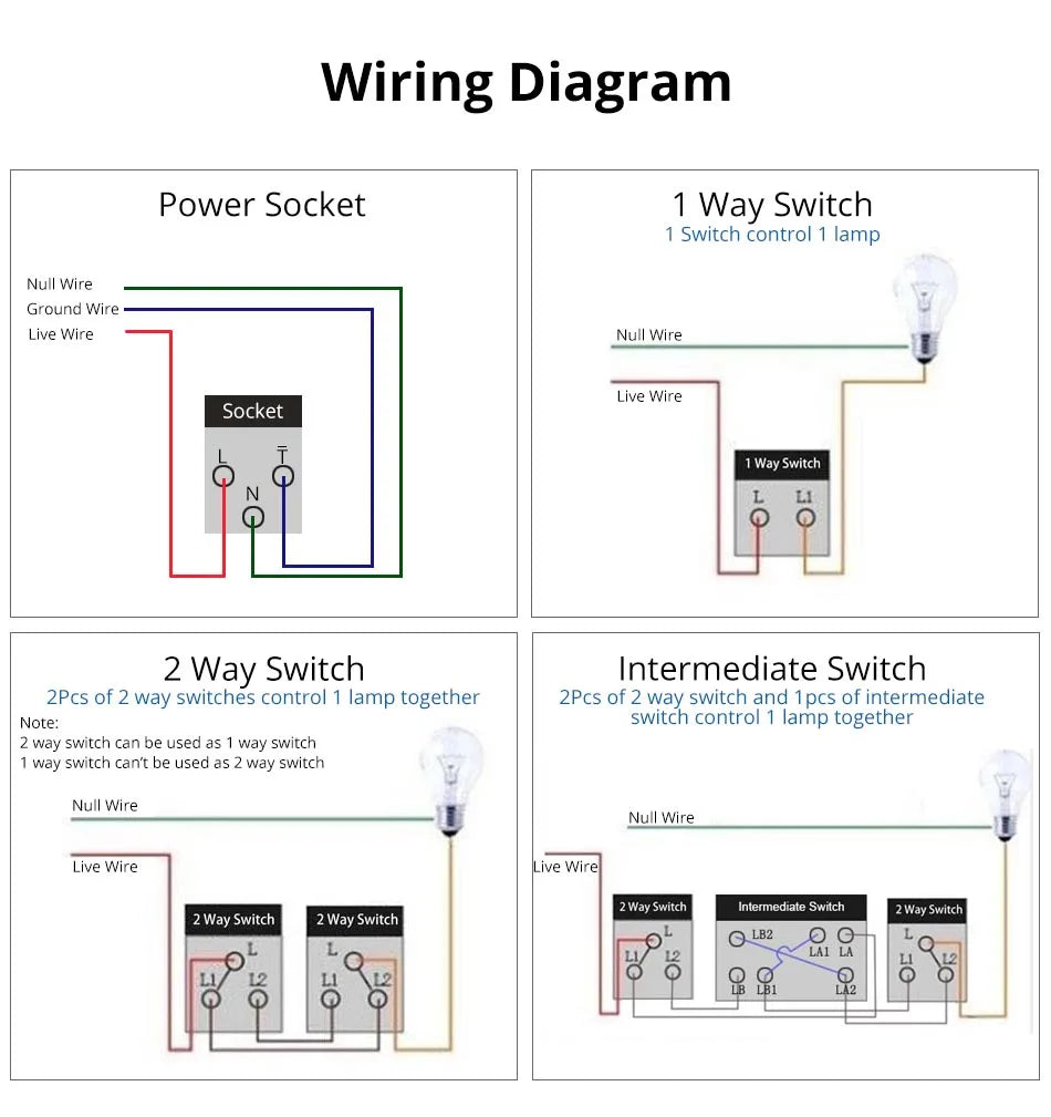 Toggle Wall Switch 1-4 Gang, Solid Wood Frame, EU French Wall Socket, Flush / Surface Mounting, Z6 Wallpad