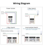 Toggle Wall Switch 1-4 Gang, Solid Wood Frame, EU French Wall Socket, Flush / Surface Mounting, Z6 Wallpad