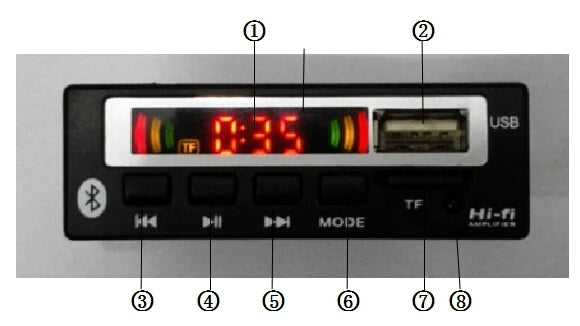 Bluetooth 5.0 WMA MP3 Decoder Board Wireless Car Radio Module Support USB TF FM Music Player with Color Screen Car Accessories