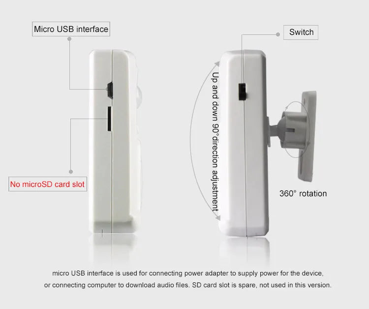MP3 Downloadable Wireless PIR Motion Sensor Activated Player Infrared Doorbell Shop Store Welcome Voice Reminder with USB Cable