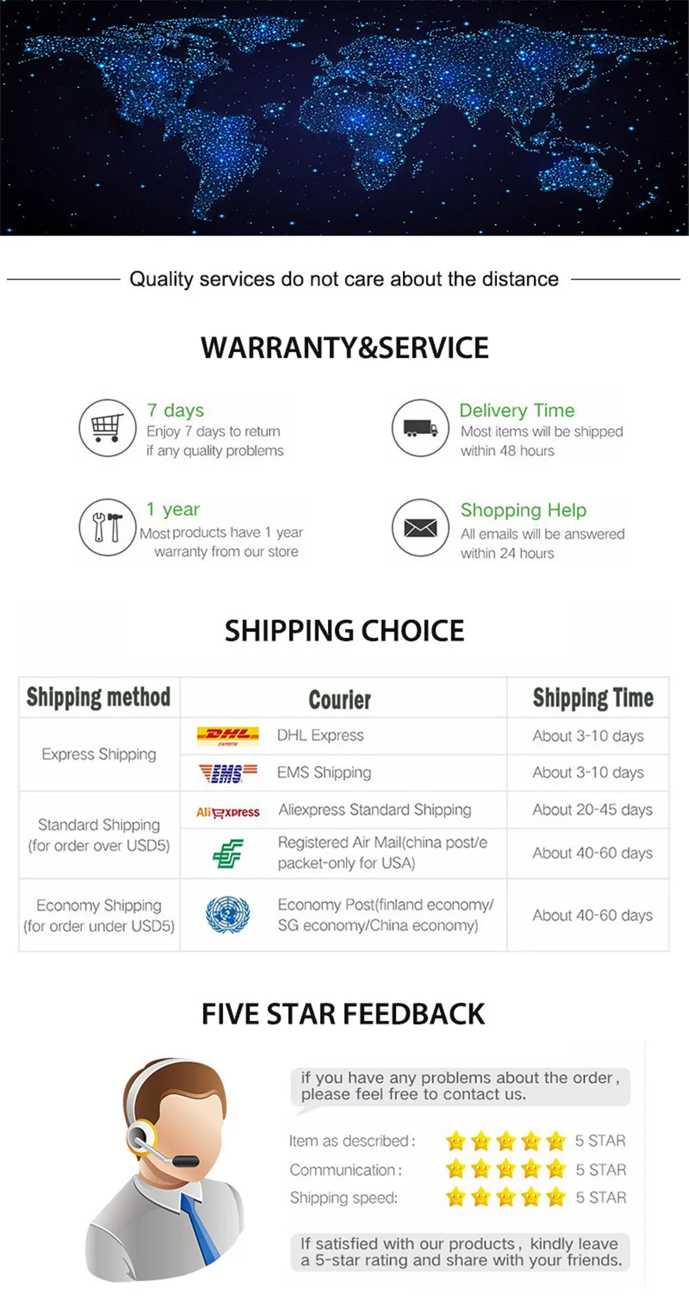 2*40W 80W Amplifier Bluetooth MP3 Decoder Board Handsfree mp3 Player 5V-26V 12V Car FM Radio Module AUX TF/U-Disk For Speaker