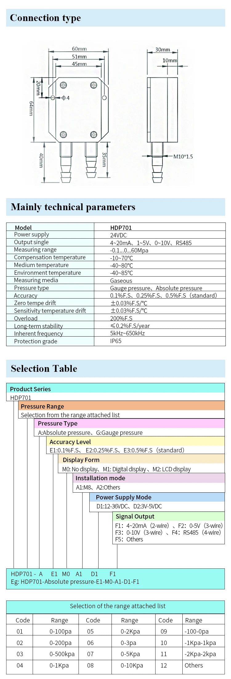 0-100Kpa Differential Pressure Sensor China Intelligent Absolute Gauge Pressure Transmitter