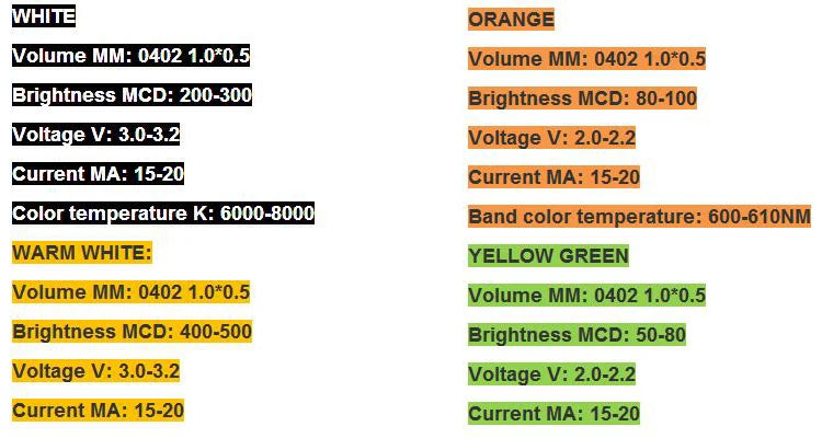 10 Values x100Pcs =1000Pcs/Lot 0402 Smd Led Diode Red Yellow Blue Emerald Green Orange White Warm Purple RGB BOX
