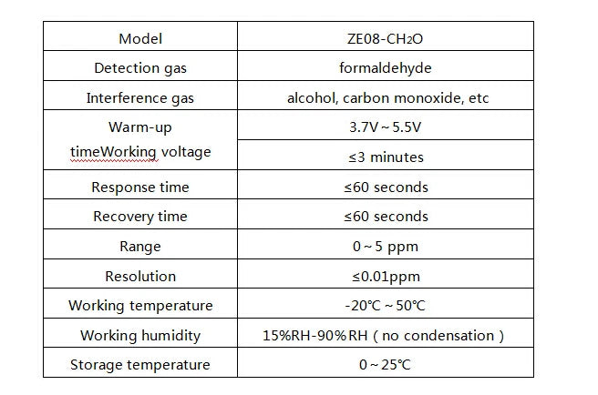ZE07-CO Carbon Monoxide CO O3 Sensor ZE15-CO ZE25-O3 ZE07-CO ZE27-O3 ZE14-O3 ZC05 ZP16 Air Gas Alarm Detection Module Ozone