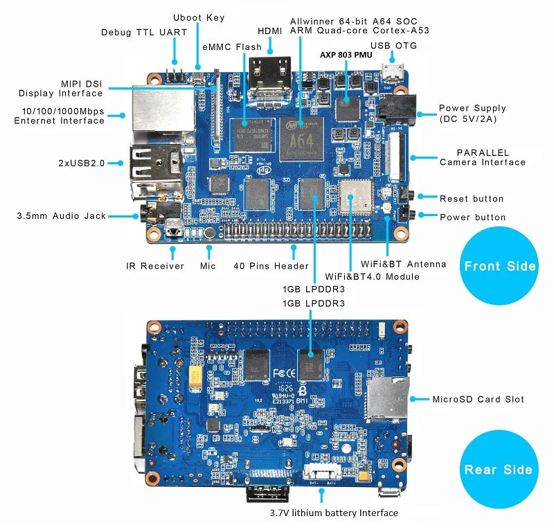 Smartfly banana pi BPI-M64 quad-core 64 bit SBC with allwinner A64 1.2 Ghz Quad-Core ARM Cortex A53 Android and Linux Demo Board