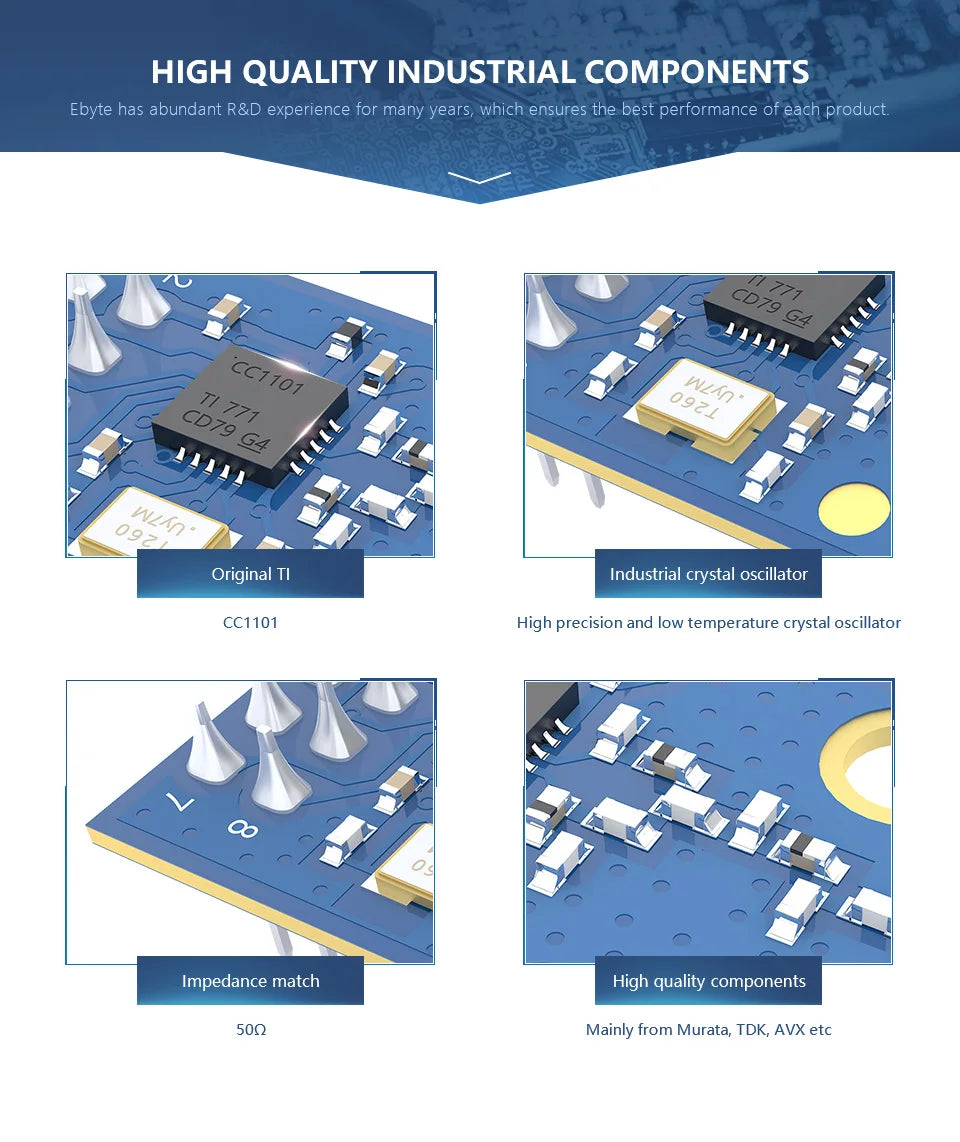 CC1101 10mW 433MHz rf ebyte Transceiver Module SMA Interface RF Module E07-M1101D-SMA