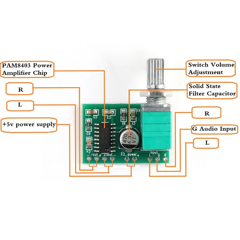 5Pcs/1pc PAM8403 Amplifier Board Mini 5V 8403 Digital Power Audio Amp Module 2 Channel 3W Volume Control USB Power Supply