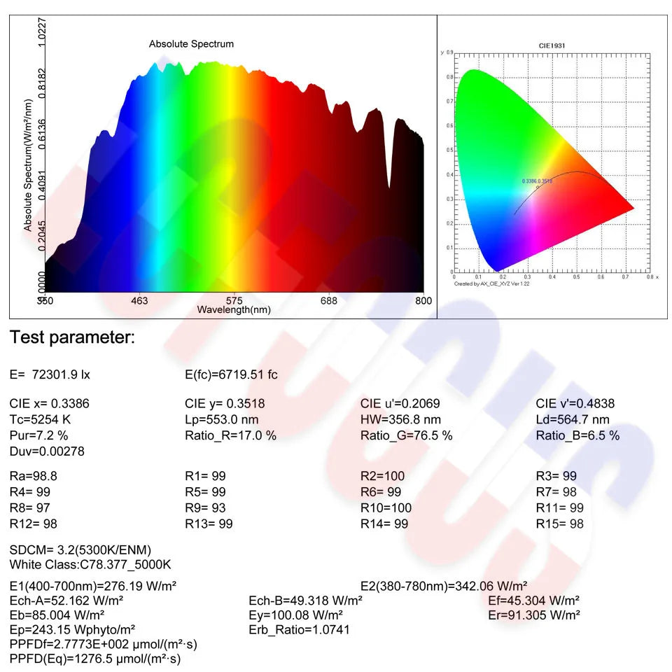 1W 3W 5W 10W 20W 30W 50W 100W Grow LED Light Chip COB Full Spectrum 380-840nm For Indoor Vegetables Plant Aquarium Growth