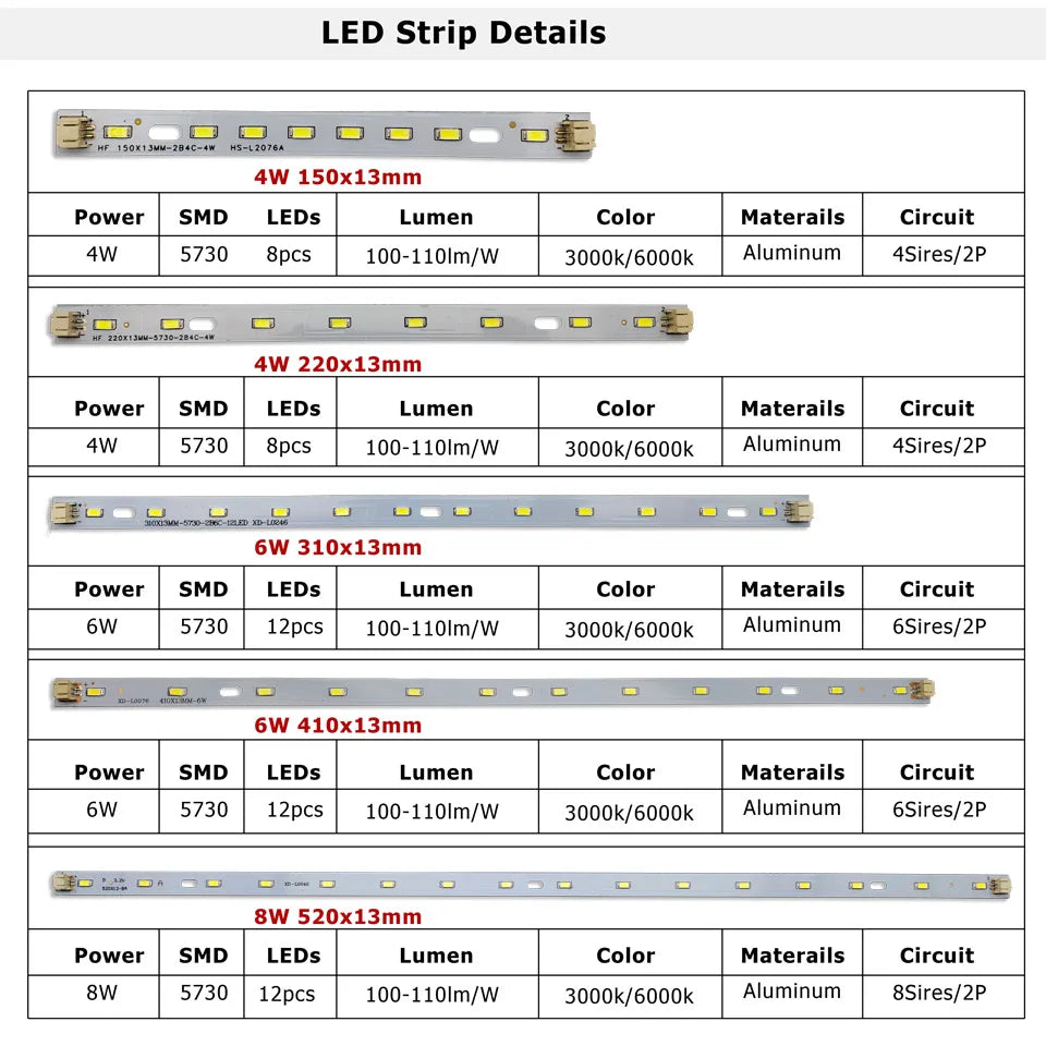 LED PCB 4W 6W 8W 220-520mm Length Bar Strip SMD5730 Aluminum Lamp Plate Ceiling/Tube Light Retrofit Ofiice Source Board Replace