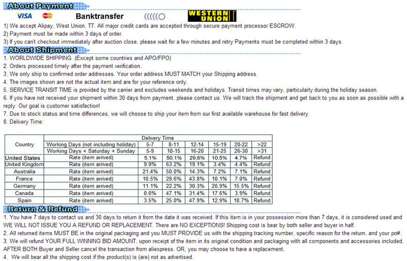 Ceiling Light LED Panel  6W 12W 15W 18W 24W 36W 80W 100W Circle Ring Light 220V SMD 5730 Round Ring LED Retrofit Board Light