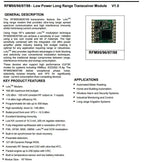 RFM95 RFM95W RFM96W RFM98W wireless transceiver module HopeRF ORIGINAL FCC / ROHS / ETSI / REACH Certificated Reel & Tape