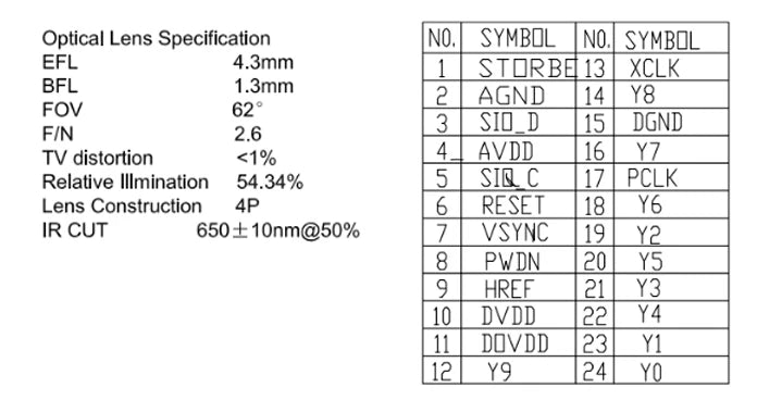5pcs/1pc OV2640 OV7670 OV5640-AF Mini Camera Module CMOS Image Sensor 2 Million Pixel Wide Angle Camera Monitor Identification