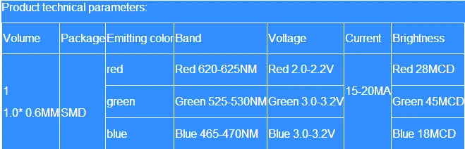 10 Values x100Pcs =1000Pcs/Lot 0402 Smd Led Diode Red Yellow Blue Emerald Green Orange White Warm Purple RGB BOX