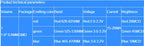 10 Values x100Pcs =1000Pcs/Lot 0402 Smd Led Diode Red Yellow Blue Emerald Green Orange White Warm Purple RGB BOX