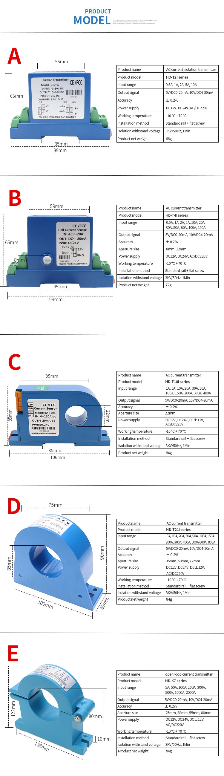 Split hall effect AC/DC current transmitter open loop current transducer sensor 4-20mA output 0-100A, 0-200A, 0-500A, 0-1000A
